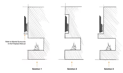 Installing a TV above an ethanol fireplace 1
