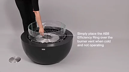 How to use the AB8 efficiency ring? 6