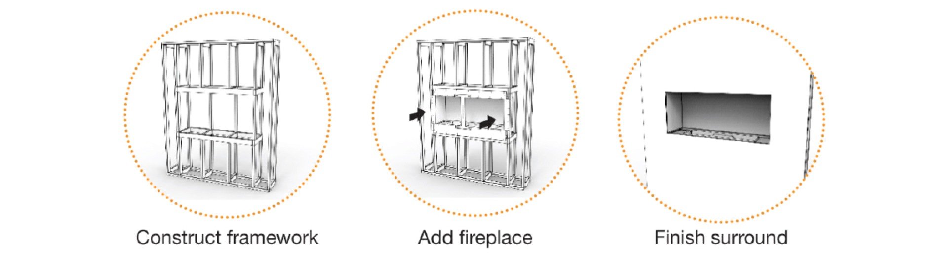 Ethanol vs gas: easy installation